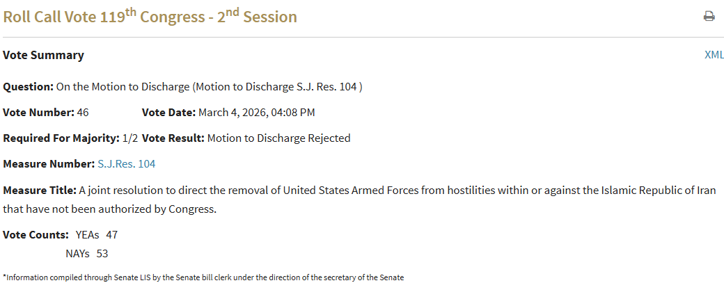 闪评 | 美国国会“先开战后补票”搞形式主义 总统战争权还能限住吗？