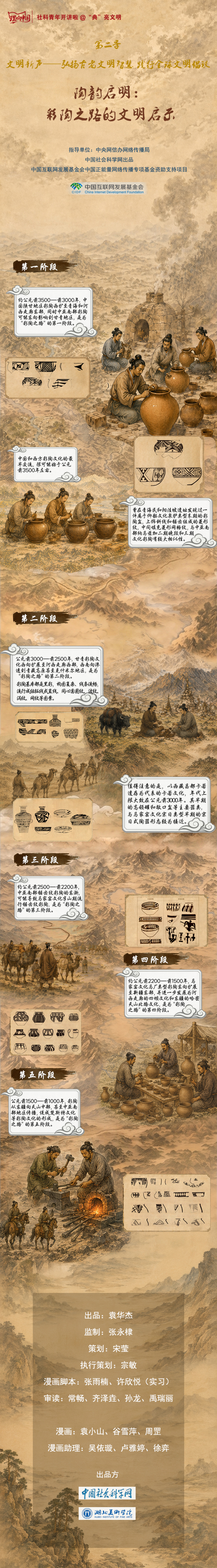 【理响中国】社科青年开讲啦@“典”亮文明⑥陶韵启明：彩陶之路的文明启示