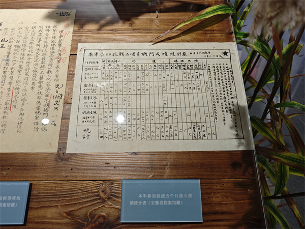 “华中长城 铁军忠魂——长三角地区新四军档案史料展”在南京开展_fororder_微信图片_20250828155352_30_111
