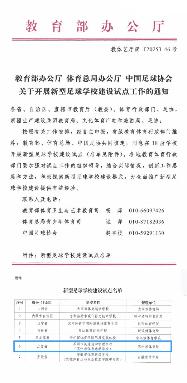 全省唯一！苏州入选全国新型足球学校建设试点