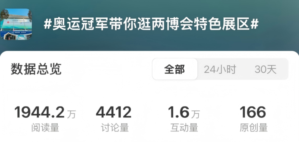 超7.8万人次！2025两个博览会再掀体育热潮！