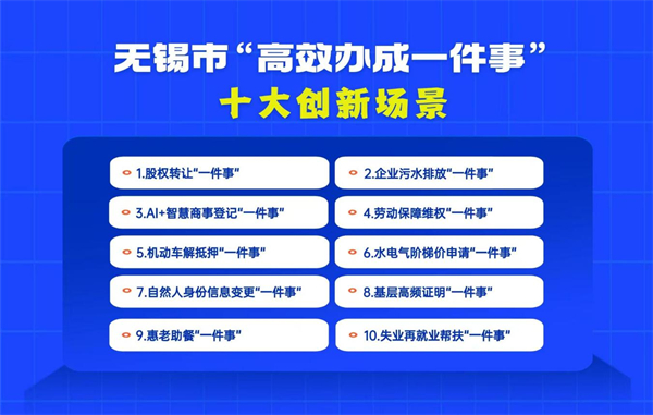 无锡发布“高效办成一件事”十大创新场景暨2025年“政府开放月”活动同步启动_fororder_10