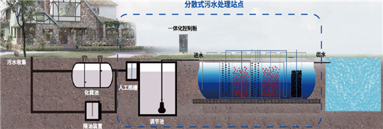 徐州丰沙公路丰县收费站：赋能绿色交通，智创零碳未来_fororder_图片3