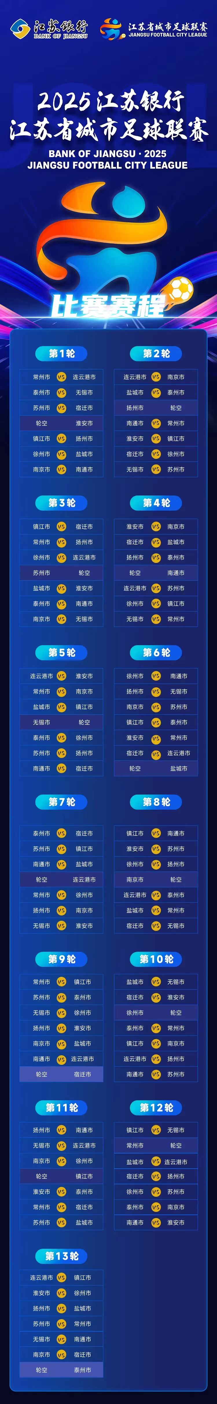 2025年江苏省城市足球联赛即将开赛 全民参与点燃城市荣耀_fororder_微信图片_2025-05-09_140601_996