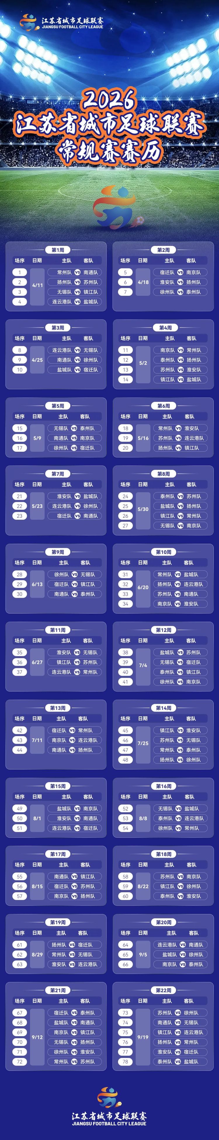 2026江苏省城市足球联赛常规赛赛历_fororder_640