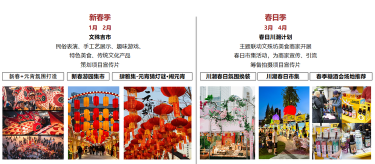 全年300场+ 成都青羊2025促消费一揽子活动发布