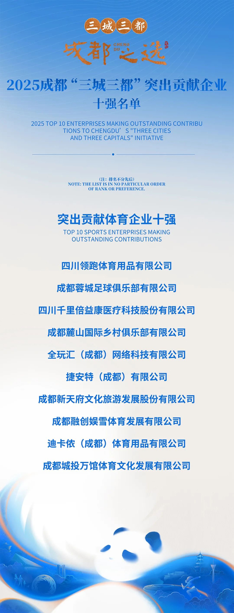 “三城三都·成都之选”品牌名单揭晓 让世界看到城市新范本_fororder_微信图片_20250617105556