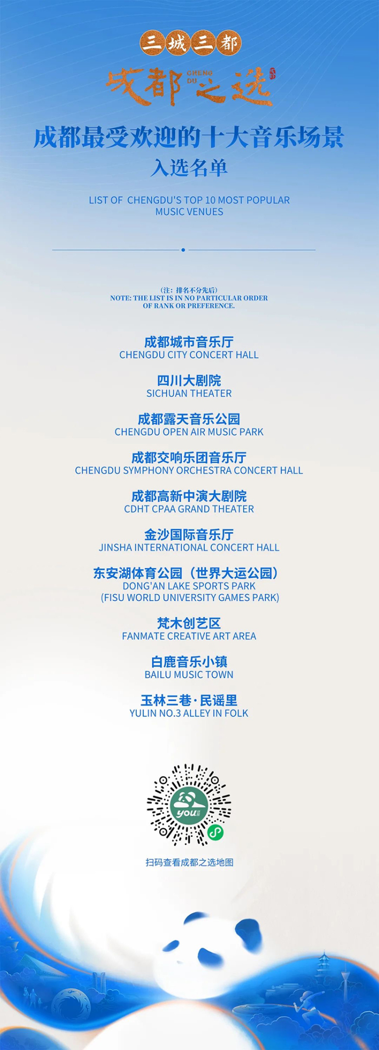 “三城三都·成都之选”品牌名单揭晓 让世界看到城市新范本_fororder_微信图片_20250617105530