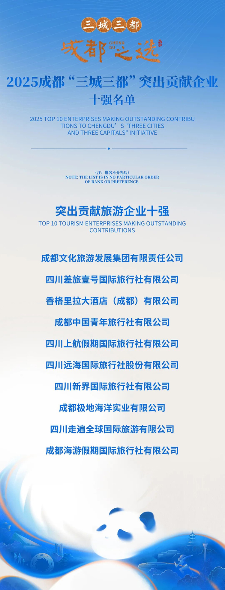 “三城三都·成都之选”品牌名单揭晓 让世界看到城市新范本_fororder_微信图片_20250617105543