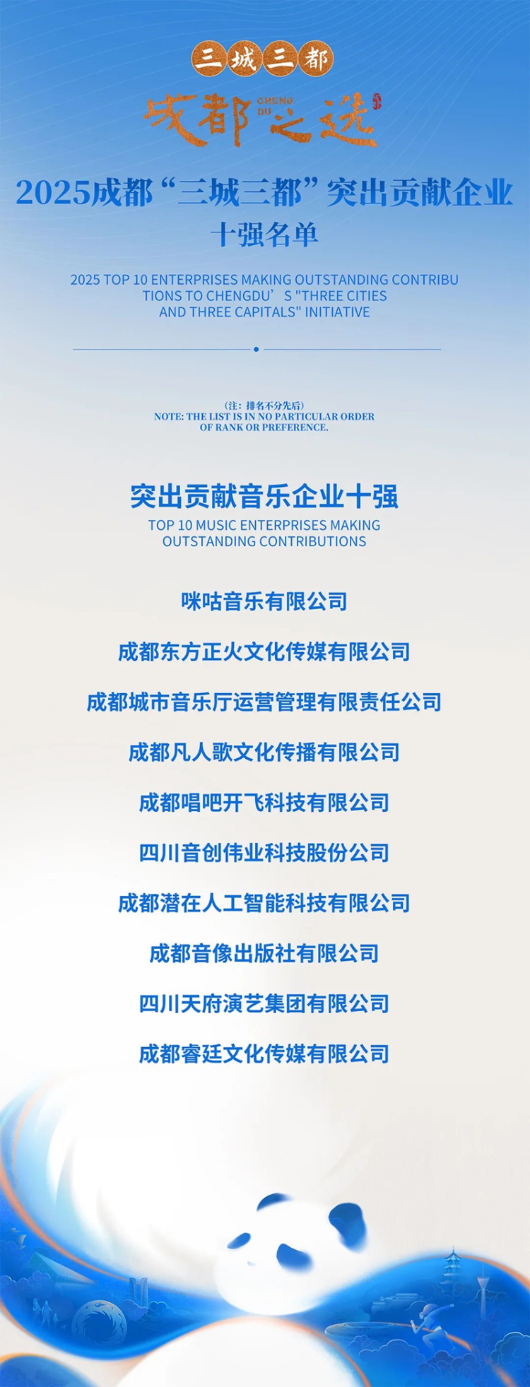 “三城三都·成都之选”品牌名单揭晓 让世界看到城市新范本_fororder_微信图片_20250617105549