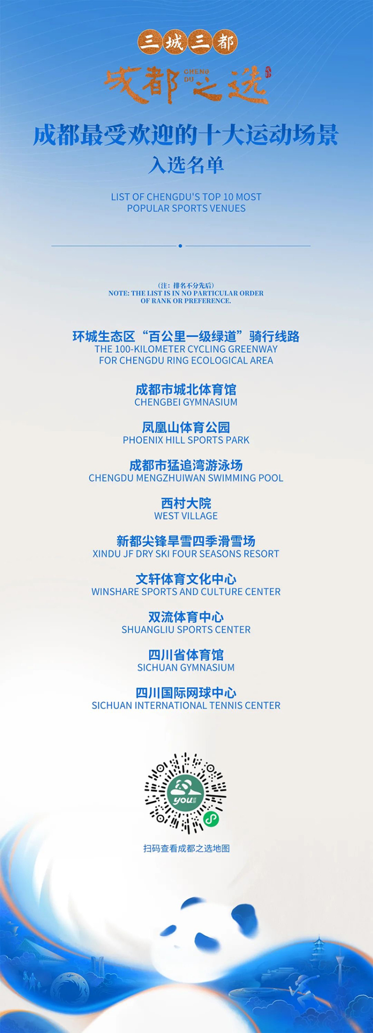 “三城三都·成都之选”品牌名单揭晓 让世界看到城市新范本_fororder_微信图片_20250617105526