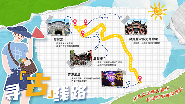 盐韵井秀 寻味探幽 自贡自流井创新发布讲好文旅融合发展故事_fororder_3寻古路线（供图-自贡市自流井区委宣传部）