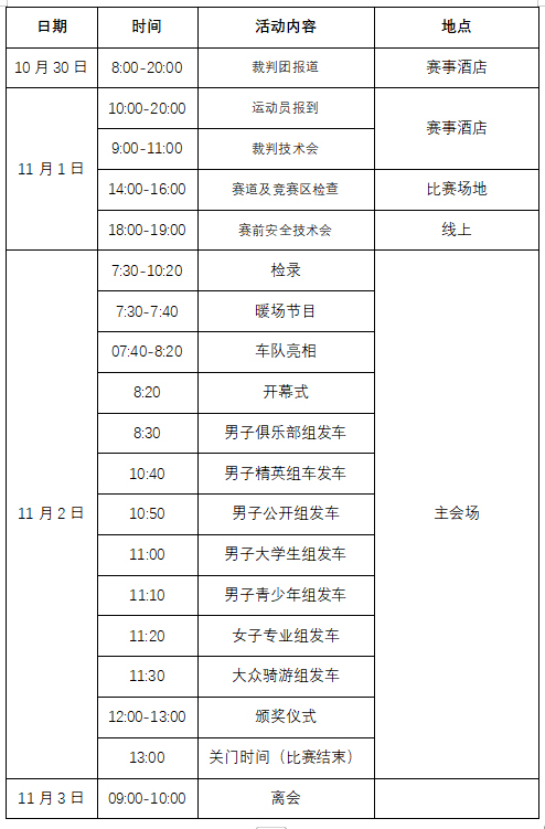 2025中国公路自行车公开赛（眉山彭山站）将于11月2日开赛_fororder_未标题-1