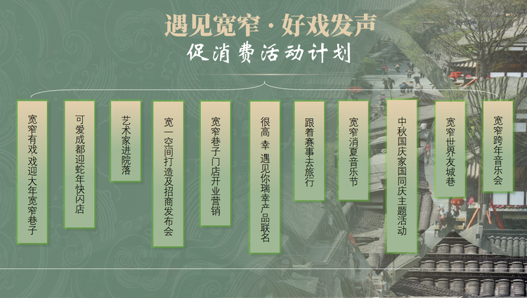 全年300场+ 成都青羊2025促消费一揽子活动发布