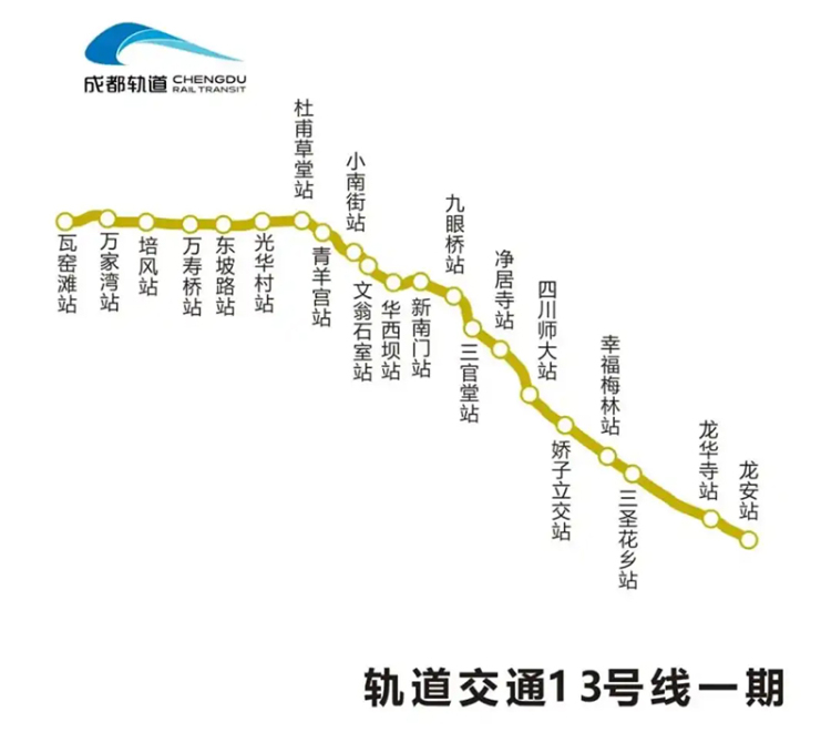 成都轨道交通13号线一期工程顺利启动空载试运行_fororder_图片-1