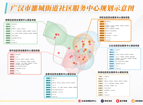 广汉：国有闲置资源“下”移 基层治理效能“上”提_fororder_未标题-1