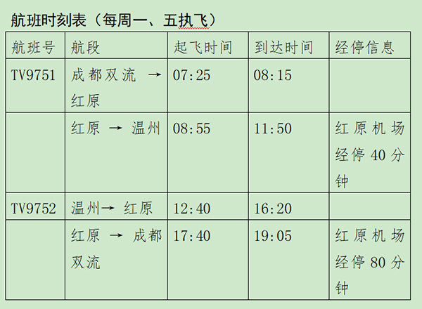 温州红原航线复航 架起浙阿协作新桥梁_fororder_图片-2