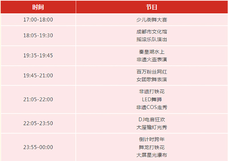 来天府新区 共赴2025跨年之约