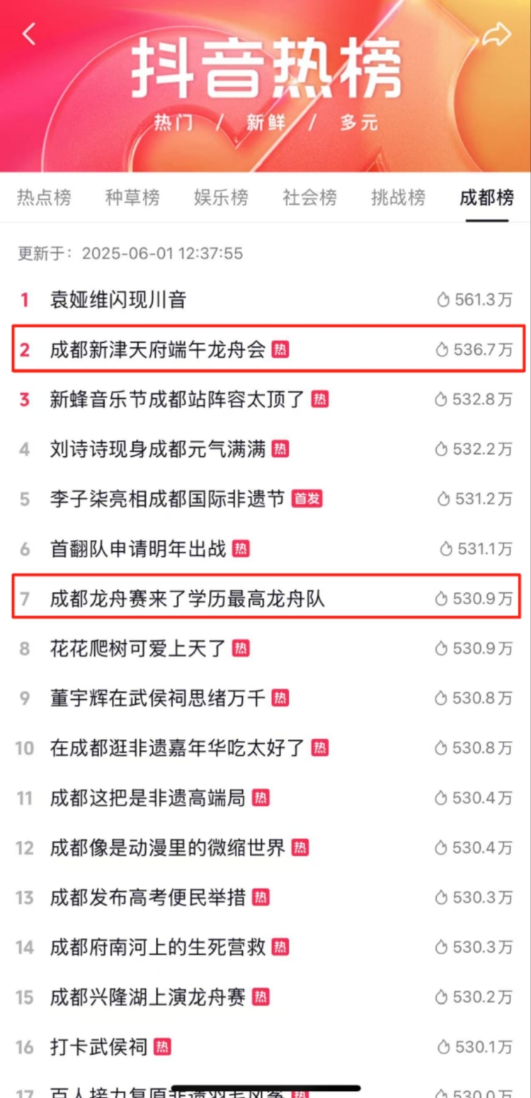 图片默认标题_fororder_抖音热榜