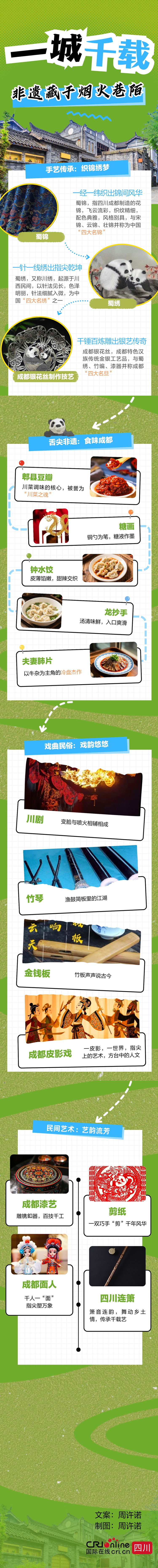 一城千载，非遗藏于烟火巷陌_fororder_微信图片_20250528111815