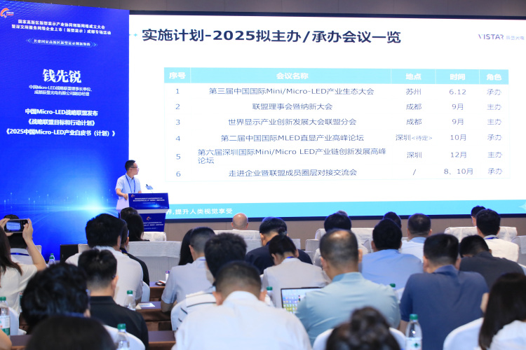 国家高新区新型显示产业协同创新网络在成都高新区成立_fororder_ZF0005_X3zNDO6MQ78uhWg
