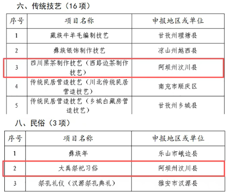 汶川将再添2项省级非遗 西路边茶与大禹祭祀入选_fororder_图片-2