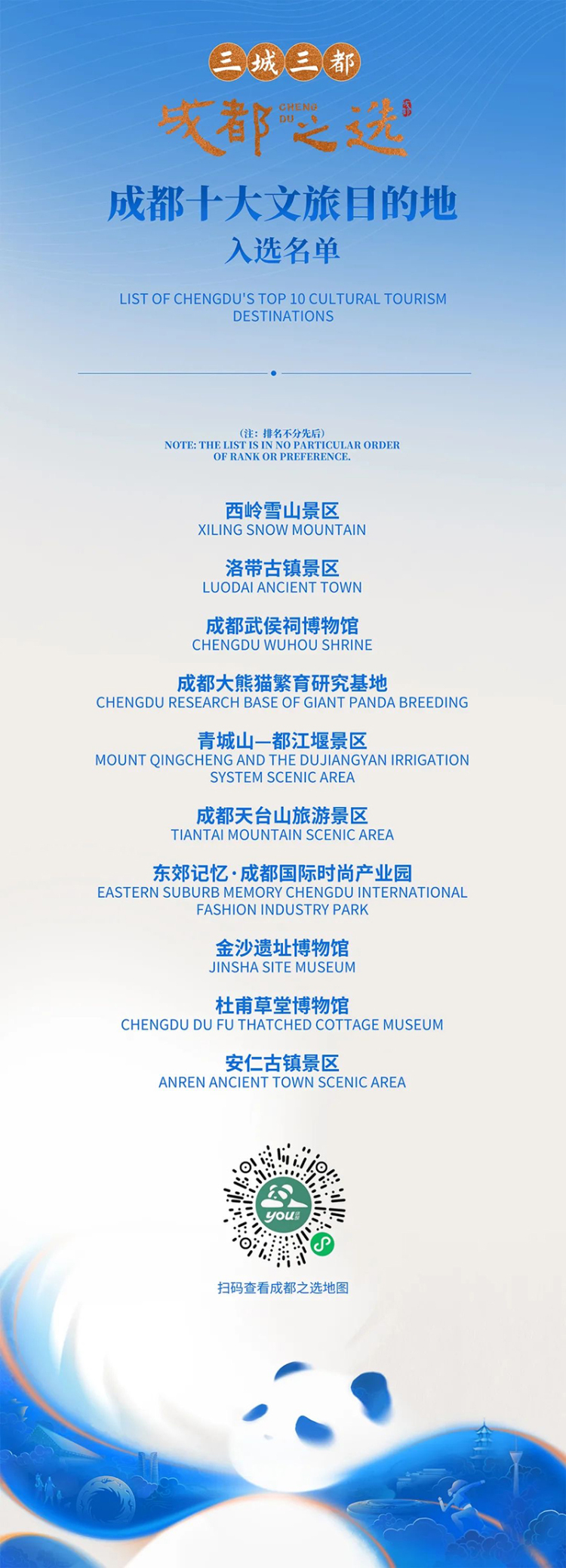 “三城三都·成都之选”品牌名单揭晓 让世界看到城市新范本_fororder_微信图片_20250617105519