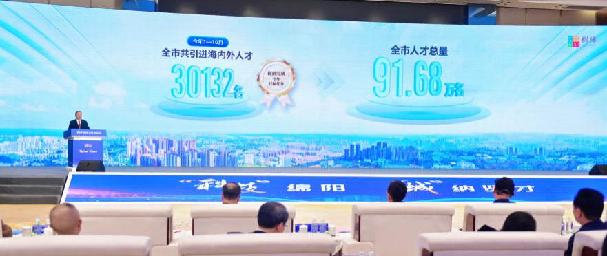 绵阳人才总量突破90万人