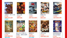 2024国庆档总票房21.04亿 《志愿军：存亡之战》8亿票房夺冠