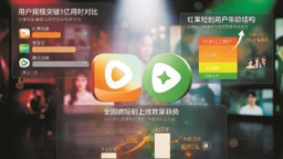 视频注意力格局改写，短剧流量争夺战升温_fororder_202610202c4a8fa8830b4e8b8dac54a9772a99de_20261020e859e08340934049a6b860034d116dde