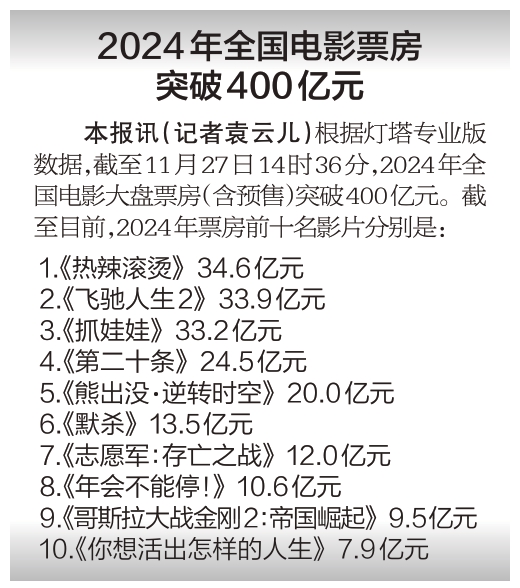 年终岁末影院跑出小黑马 《好东西》演绎女人间友谊温暖动人